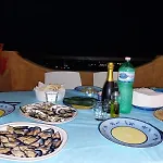 Panoramicissima *