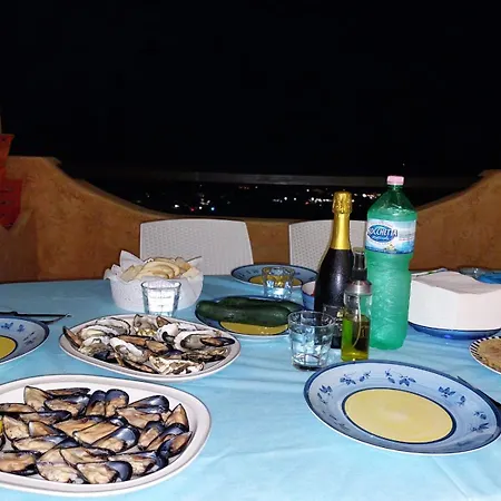 Panoramicissima *